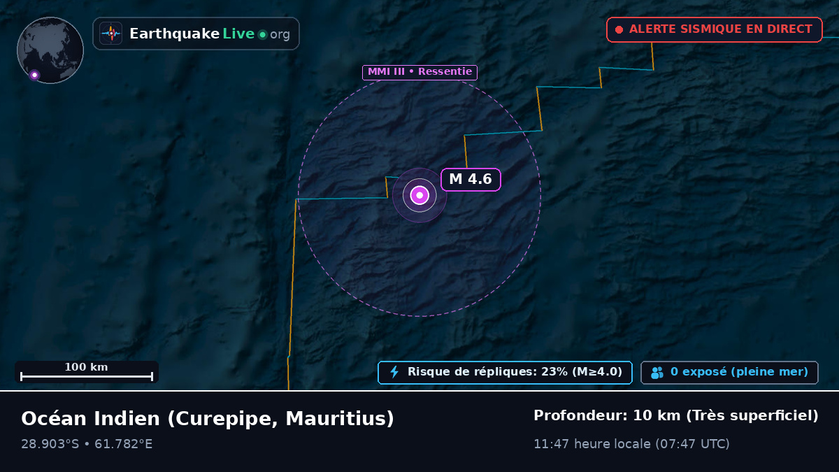 Océan Indien (Mauritius)