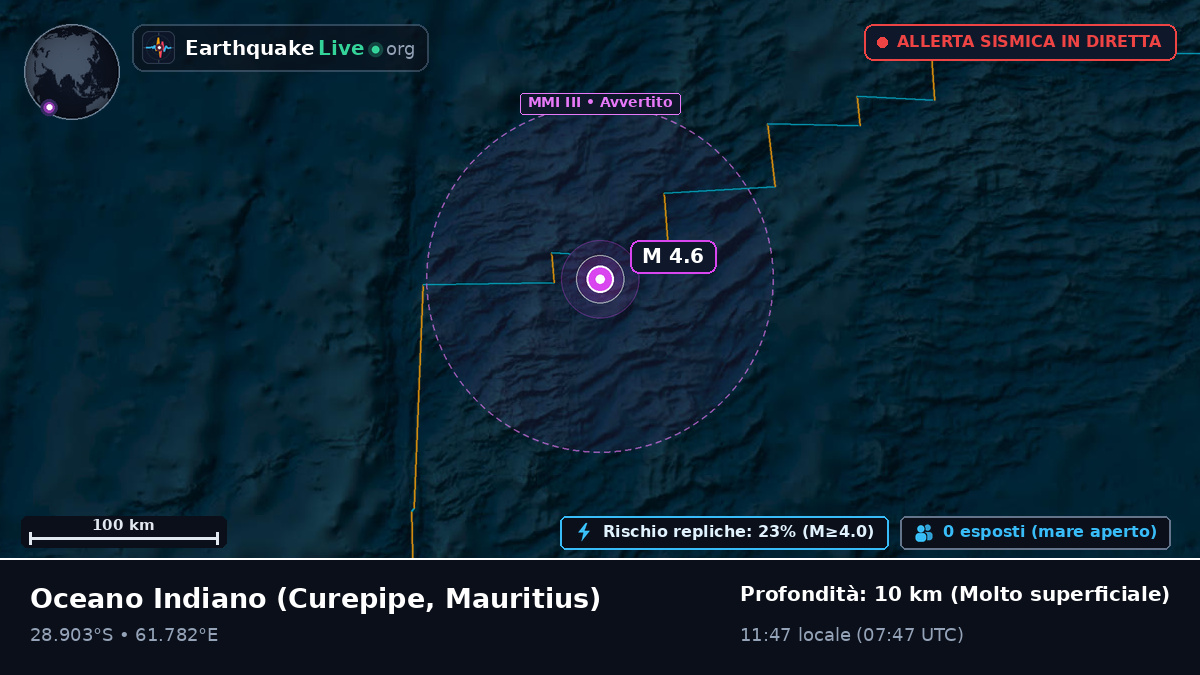 Oceano Indiano (Mauritius)