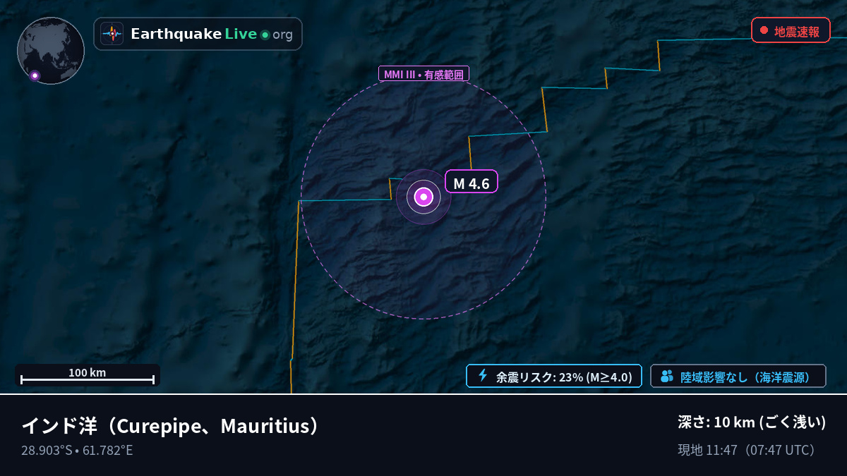 インド洋 (Mauritius)