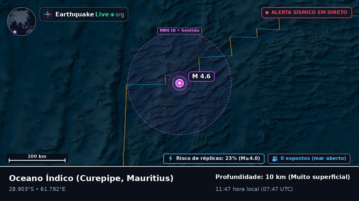 Oceano Índico (Mauritius)