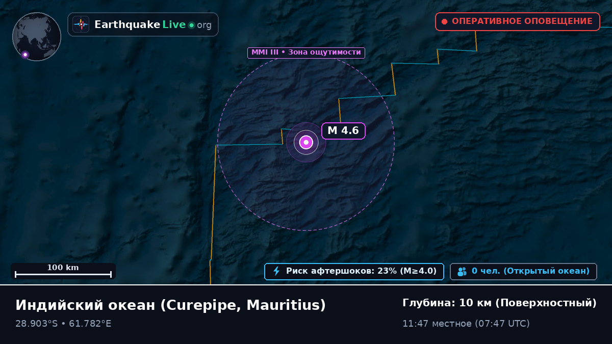 Индийский океан (Mauritius)