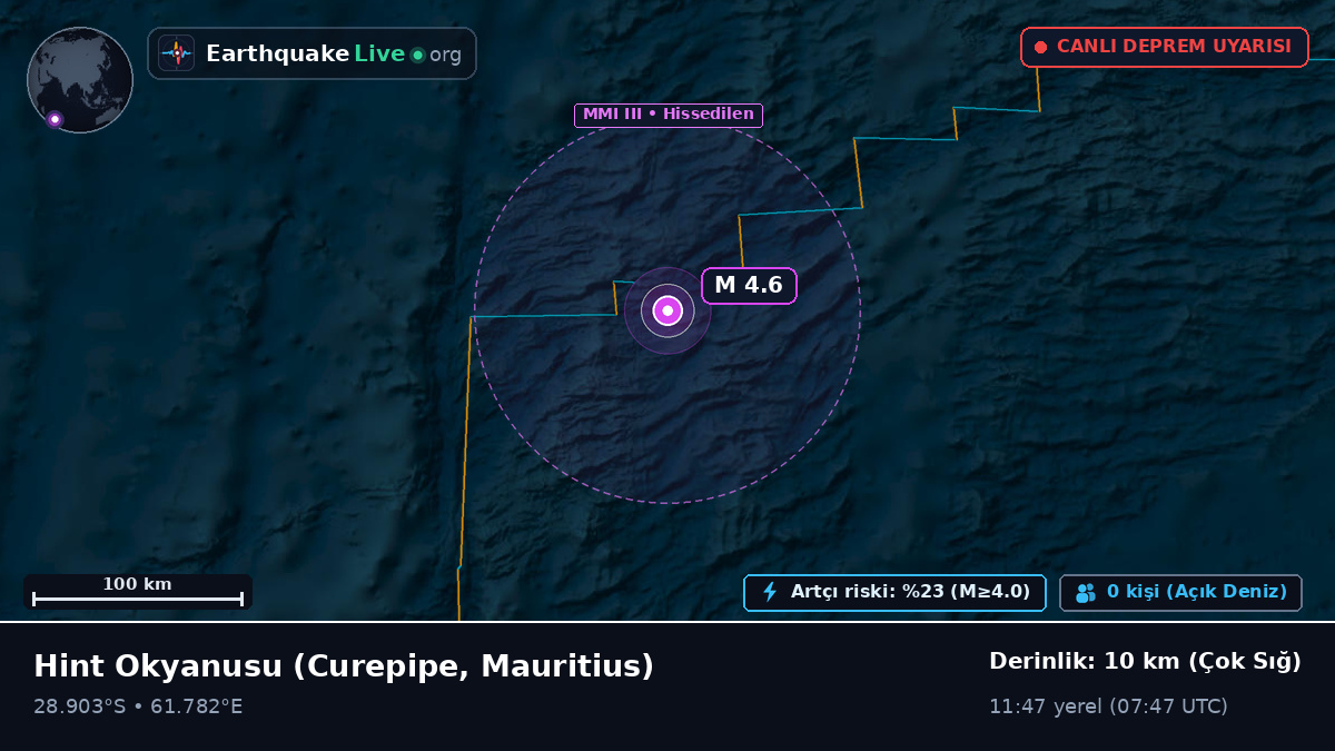 Hint Okyanusu (Mauritius)