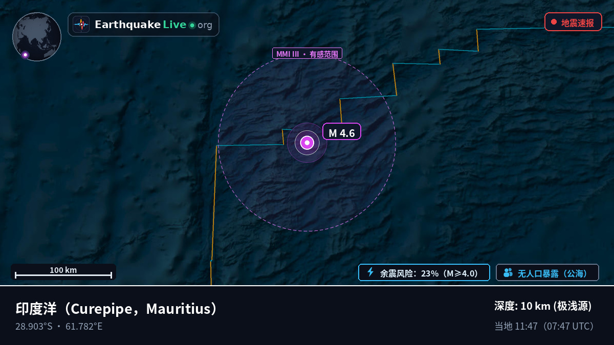 印度洋 (Mauritius)