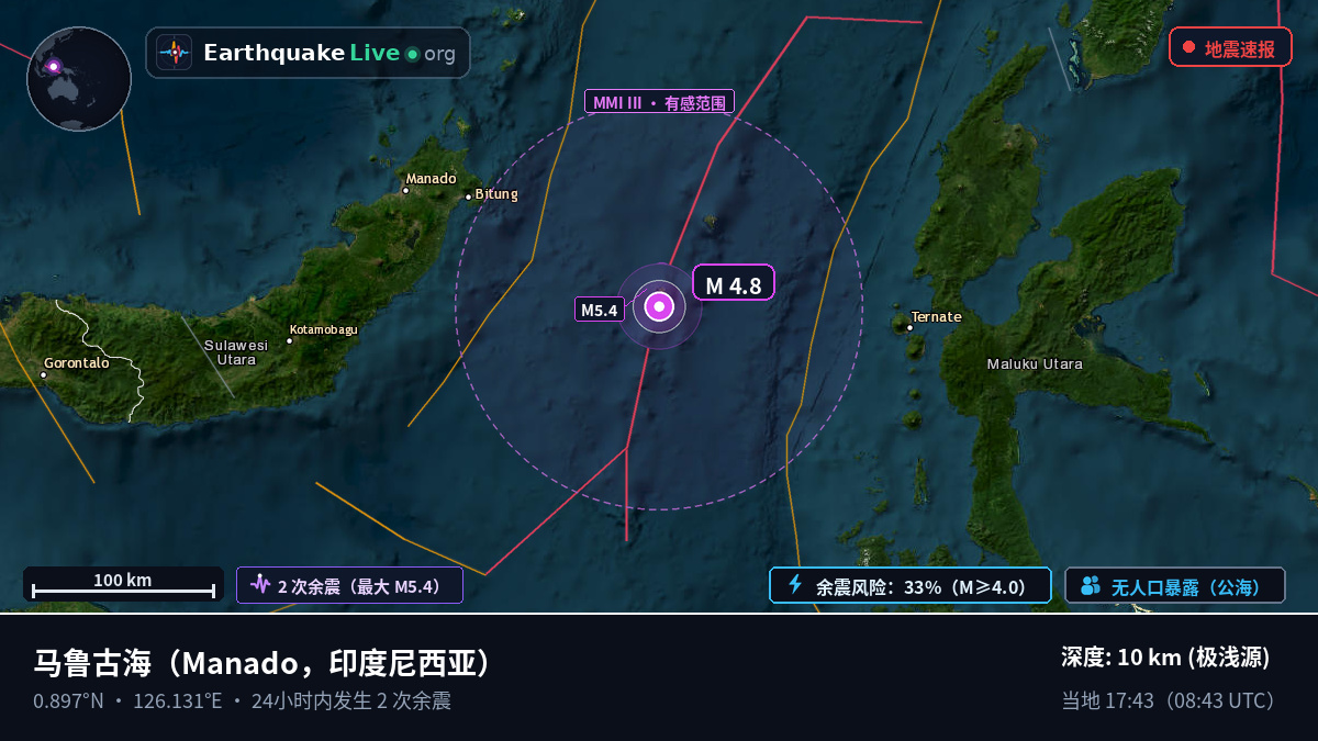 马鲁古海 (印度尼西亚)