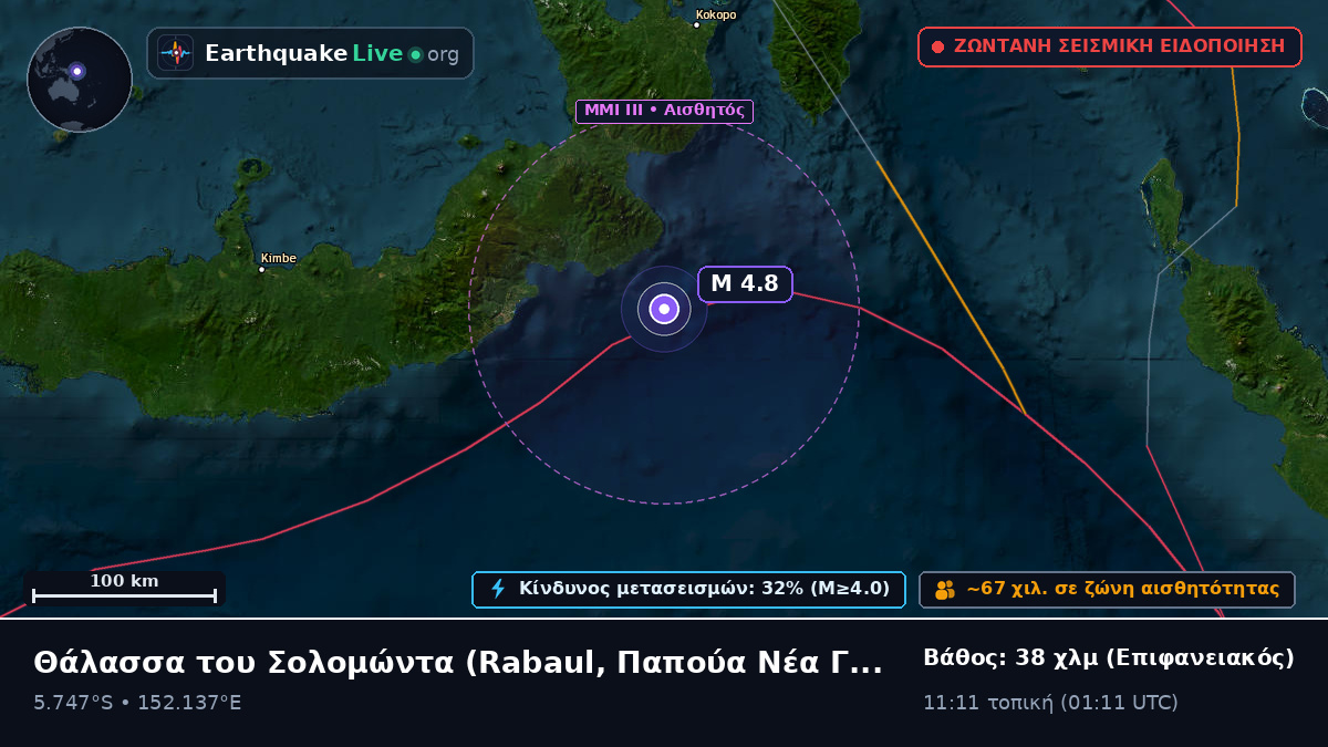 Θάλασσα του Σολομώντα (Παπούα Νέα Γουινέα)
