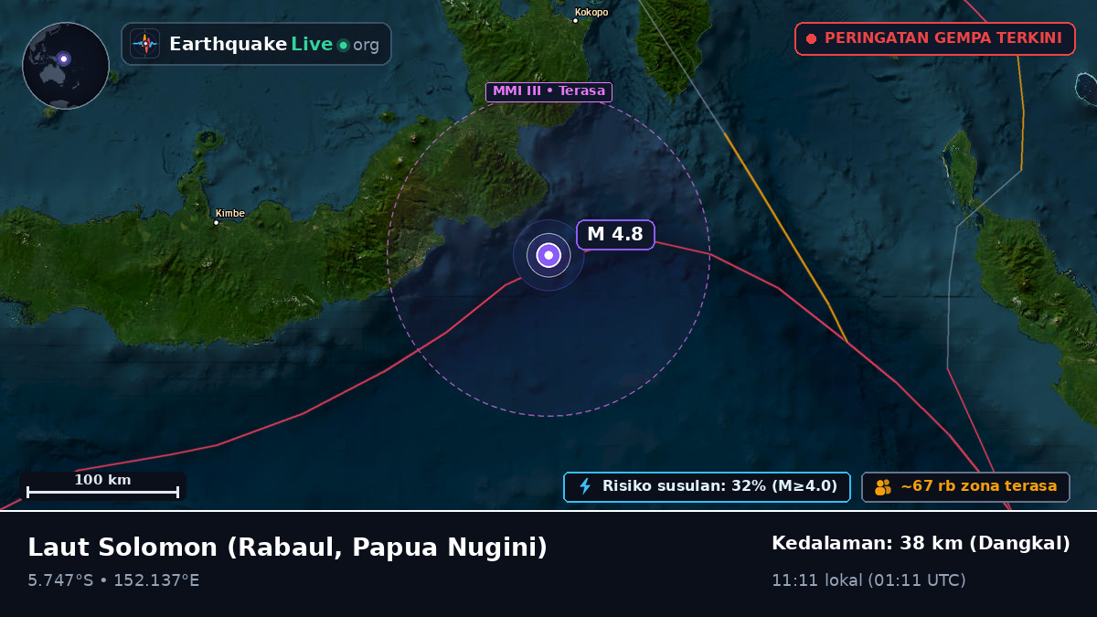 Laut Solomon (Papua Nugini)
