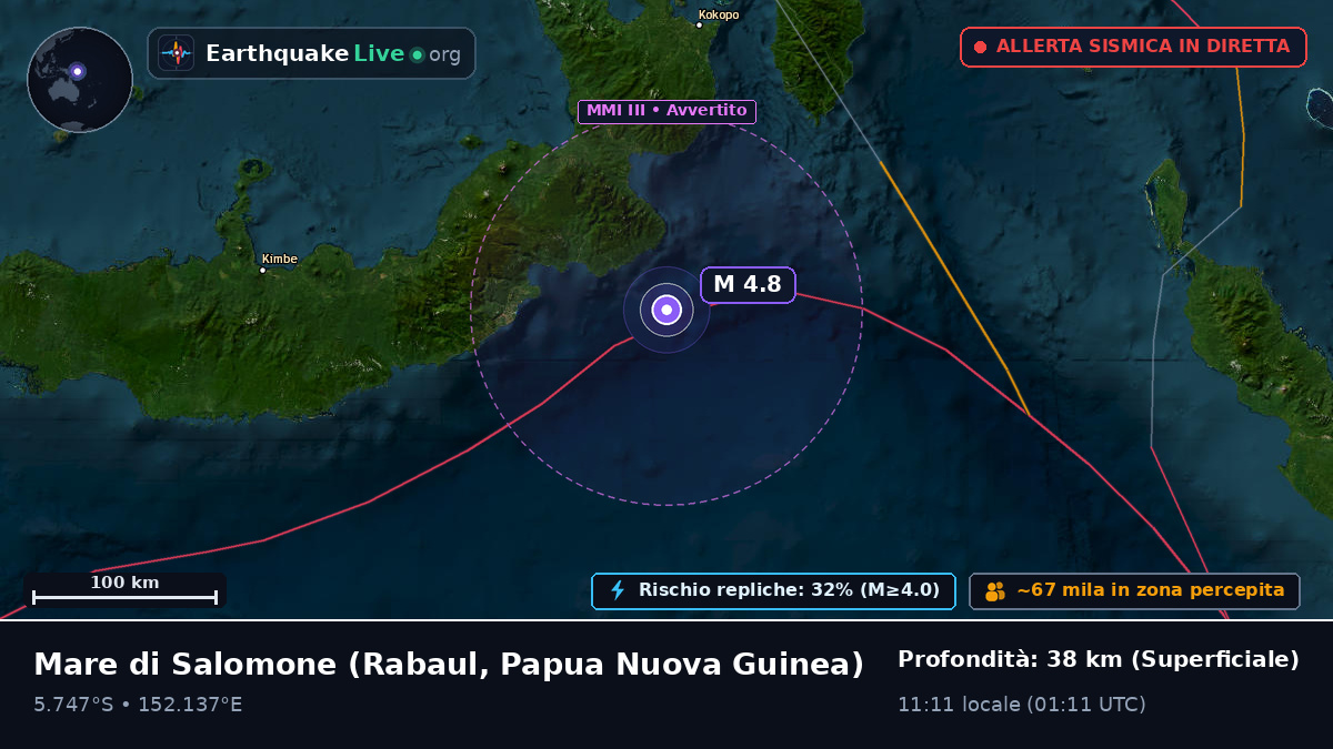 Mare di Salomone (Papua Nuova Guinea)