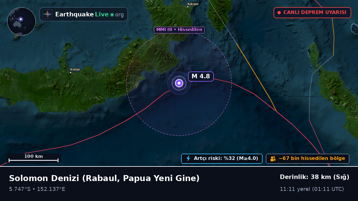 Solomon Denizi (Papua Yeni Gine)