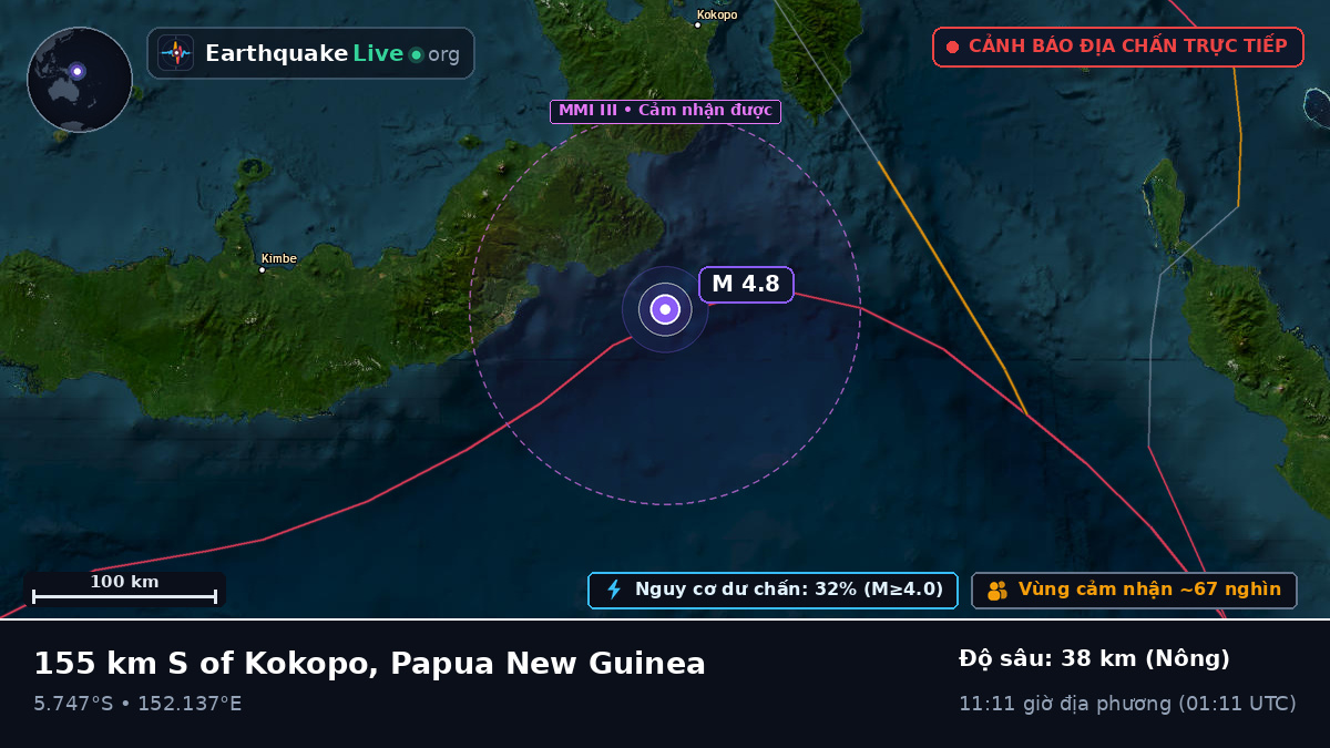 Biển Solomon (Papua New Guinea)