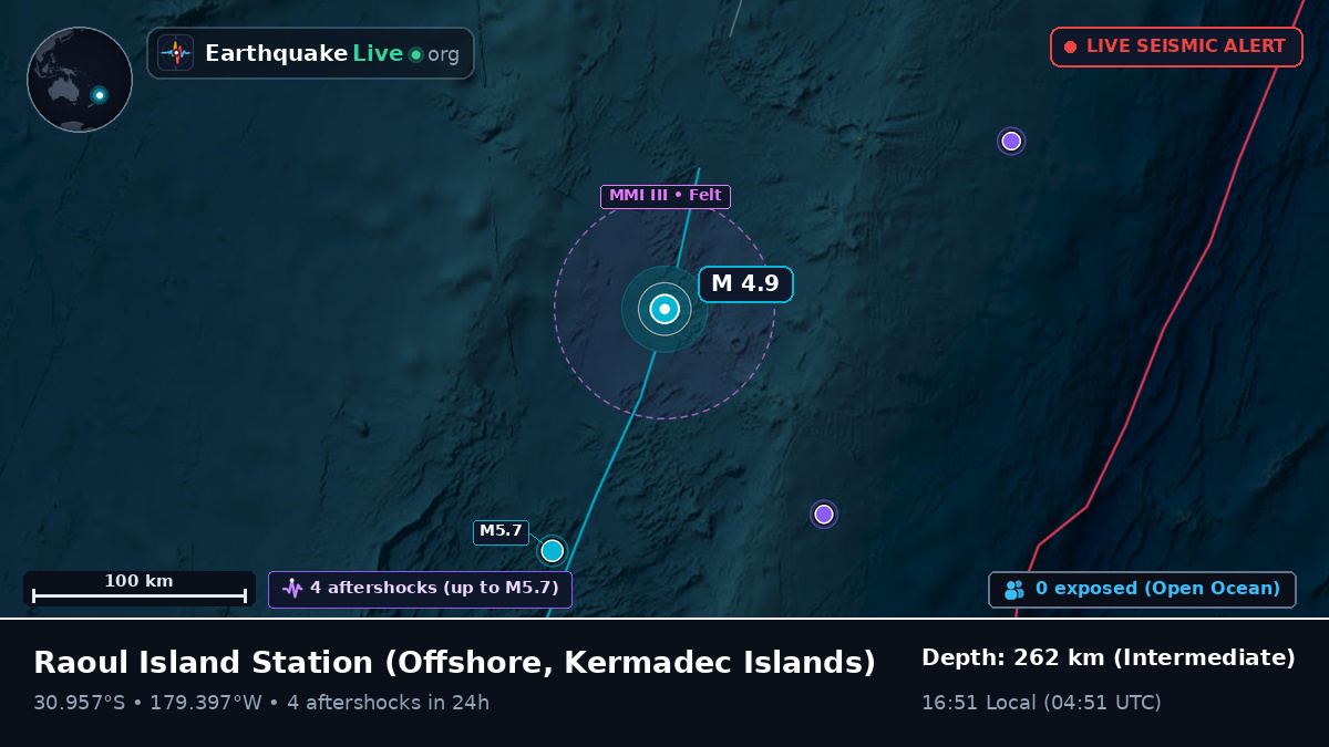 Off the coast of Raoul Island Station, Kermadec Islands