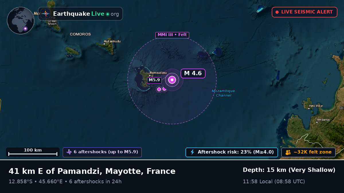 Off the coast of Dzaoudzi, France