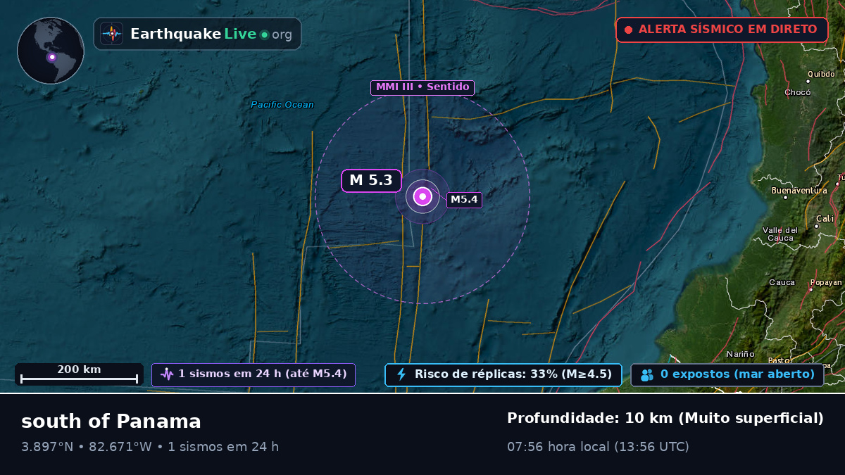 Oceano Atlântico Norte (Equador)