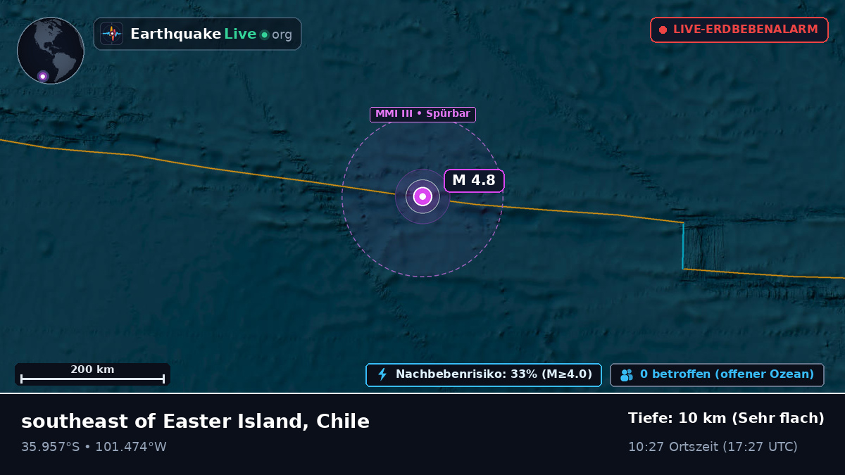 Südpazifik (Chile)