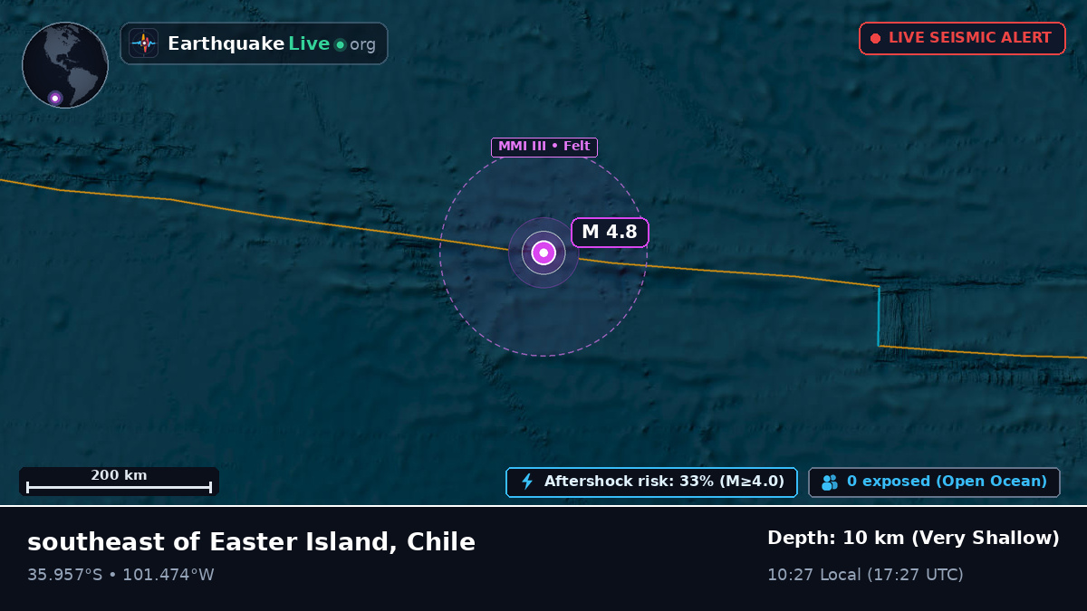 South Pacific Ocean (Chile)