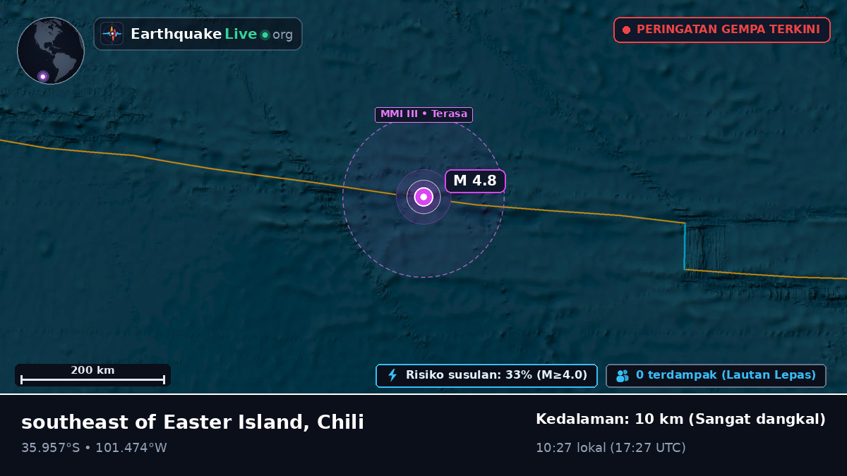 Samudra Pasifik Selatan (Chili)