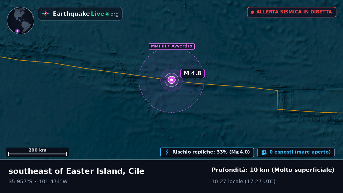 Oceano Pacifico meridionale (Cile)