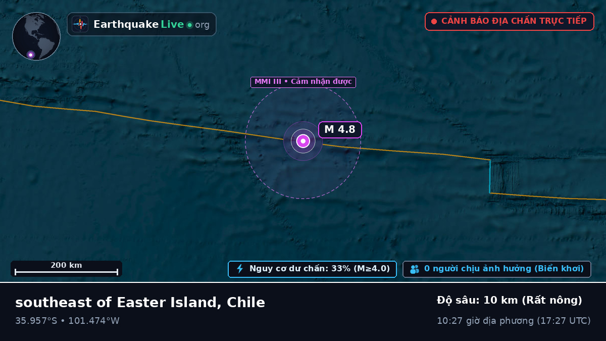 Nam Thái Bình Dương (Chile)