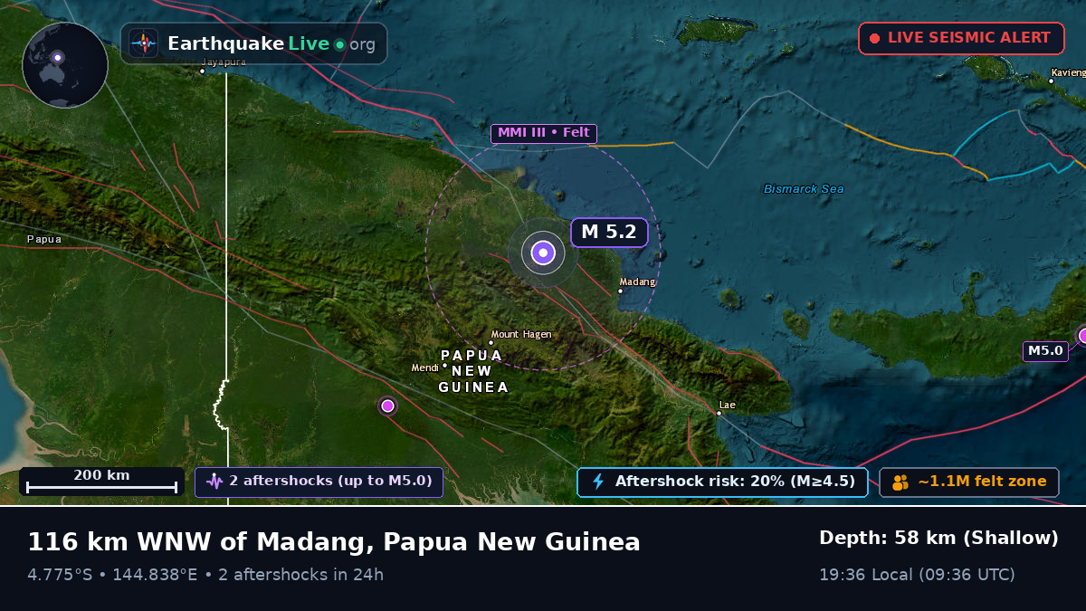 Madang, Papua New Guinea