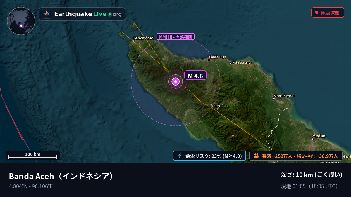 Aceh, インドネシア