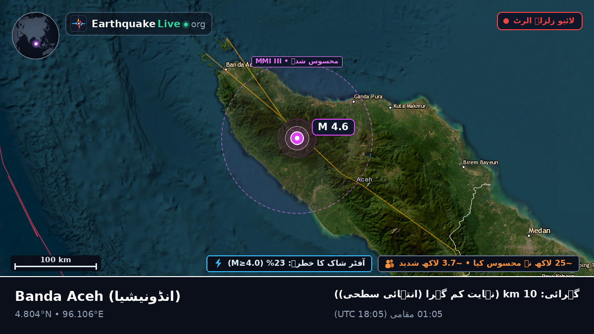 Aceh, انڈونیشیا