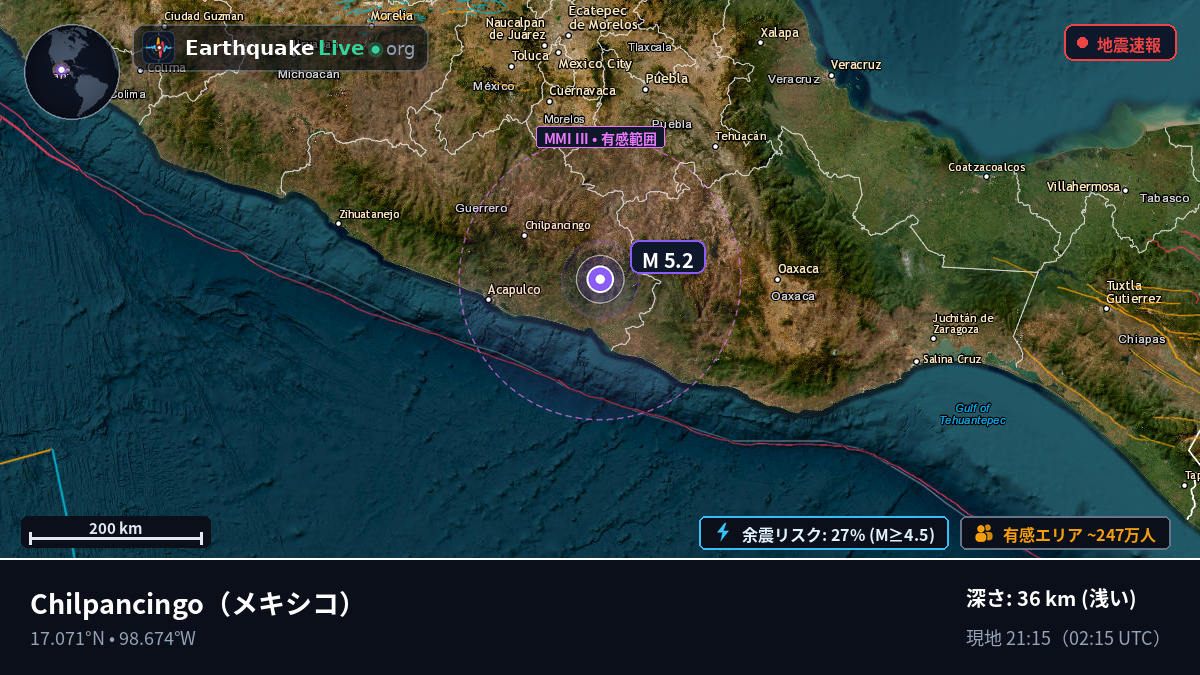 Guerrero, メキシコ