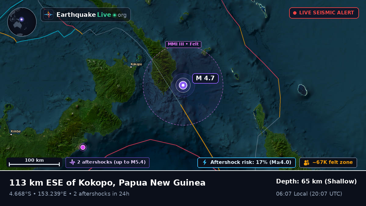 Off the coast of Rabaul, Papua New Guinea