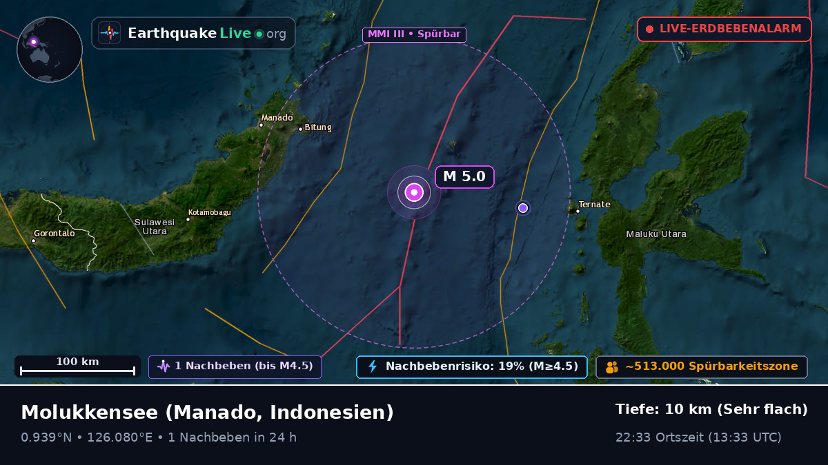Molukkensee (Indonesien)