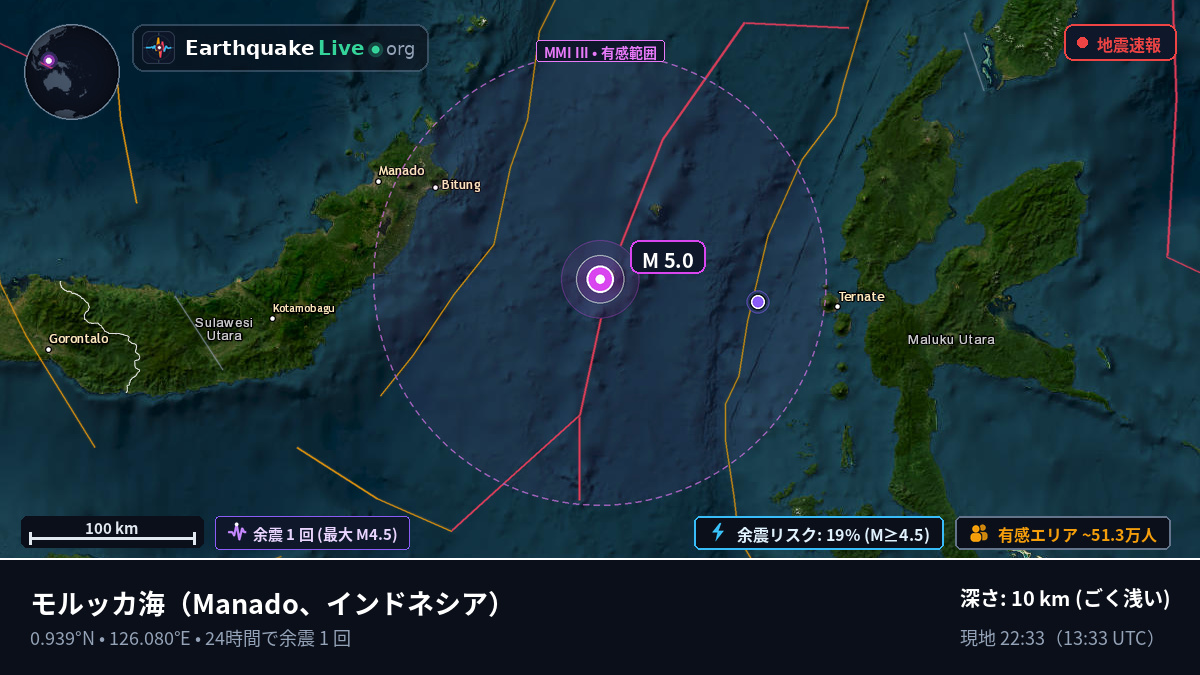モルッカ海 (インドネシア)