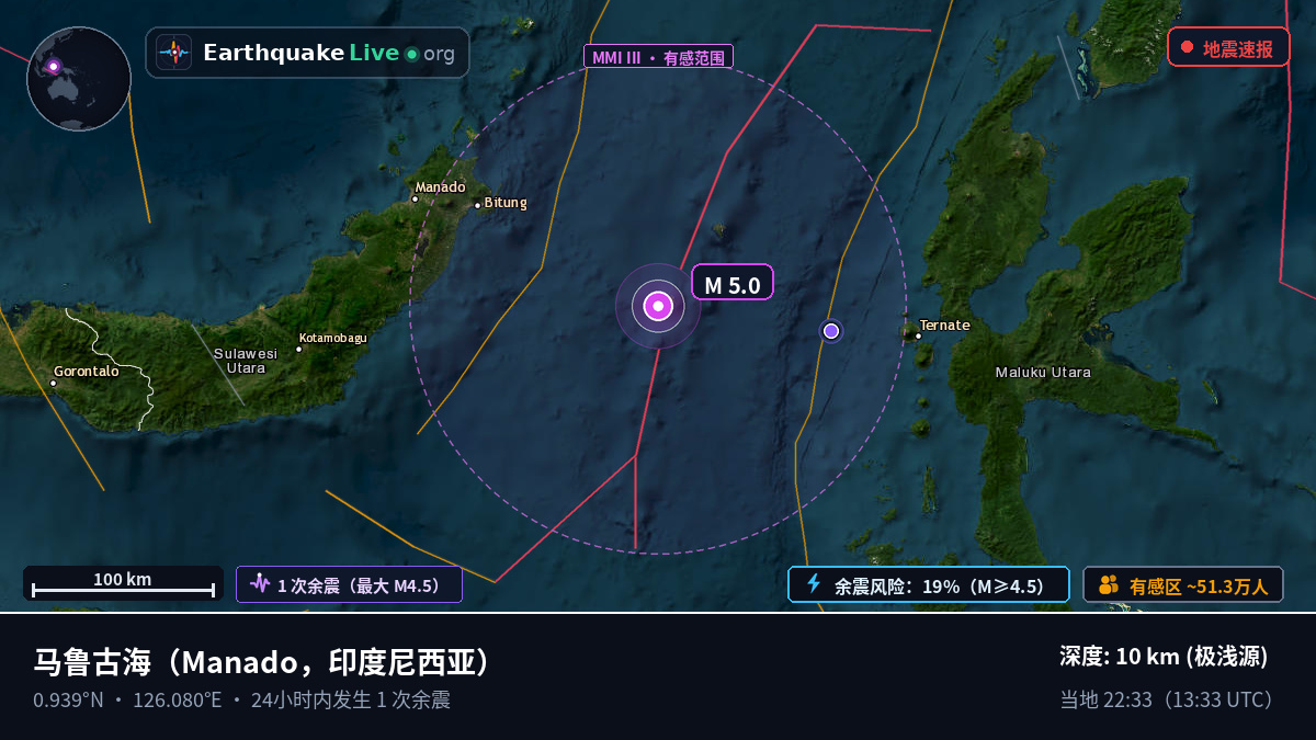 马鲁古海 (印度尼西亚)