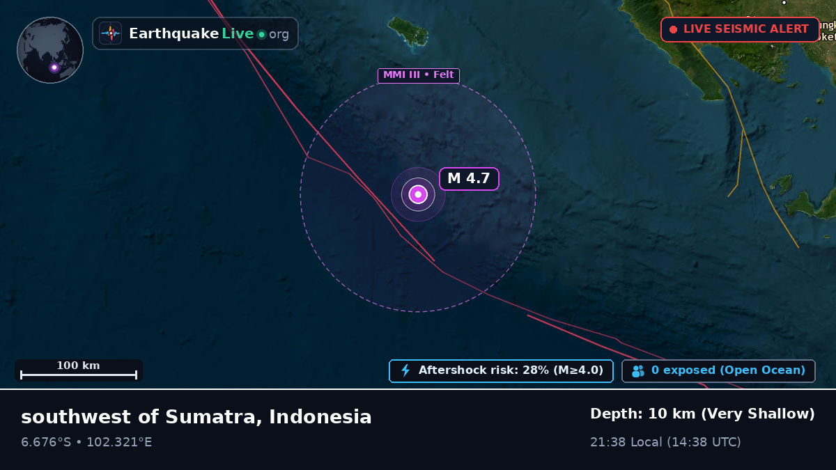 Indian Ocean (Indonesia)
