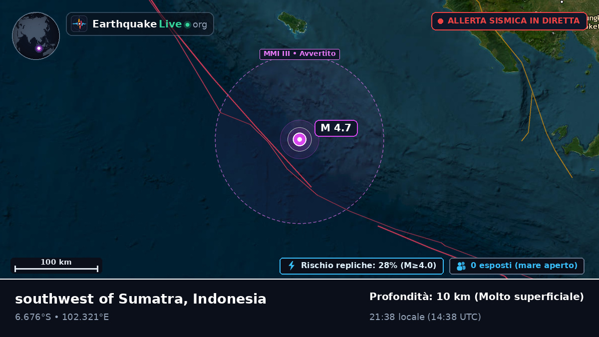 Oceano Indiano (Indonesia)