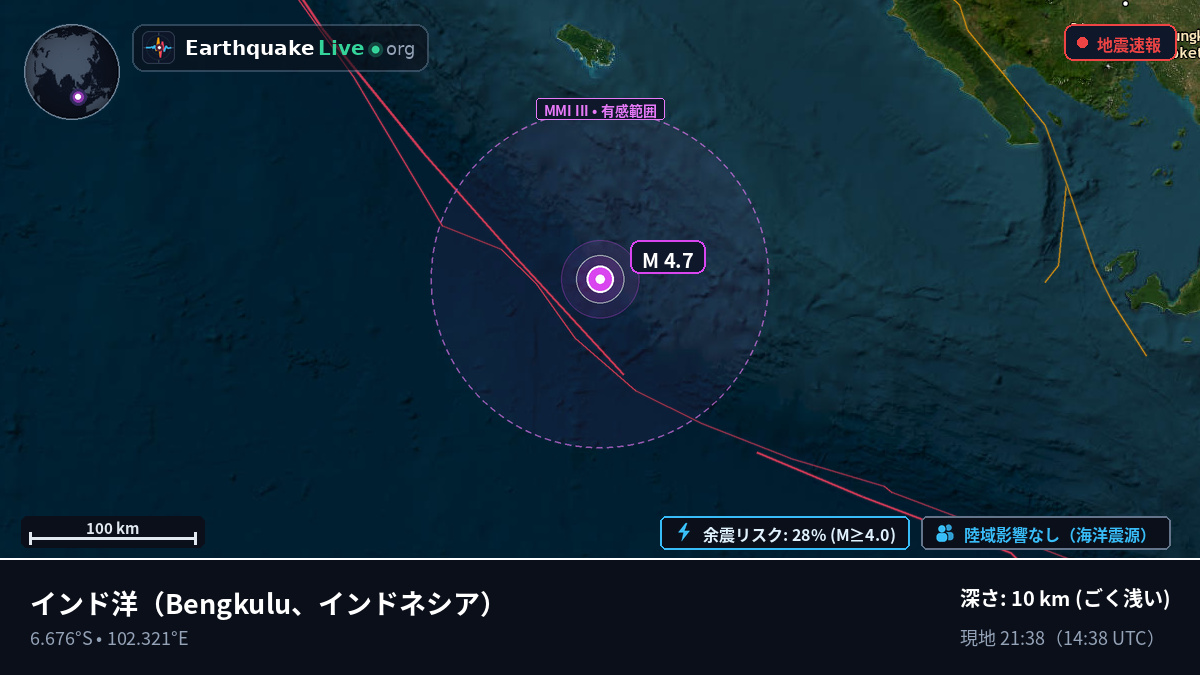インド洋 (インドネシア)