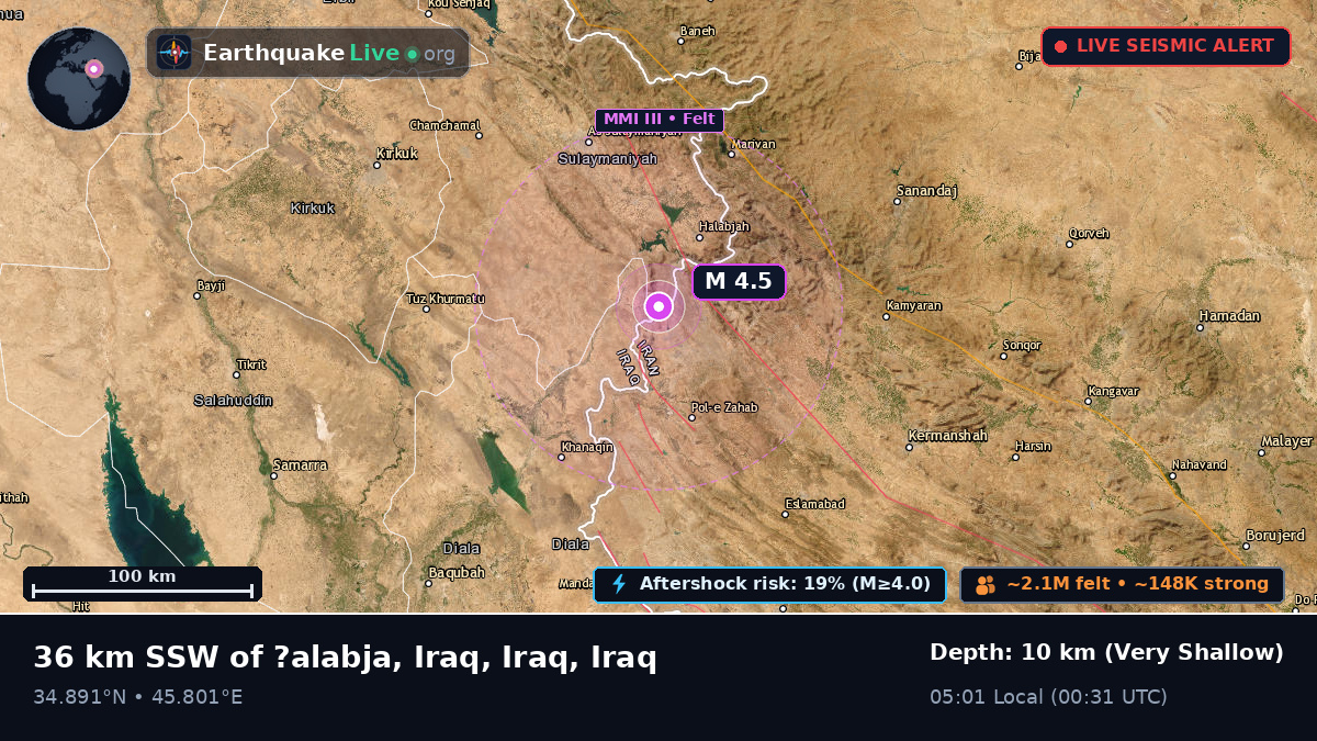 As-Sulaymaniyah, Iraq
