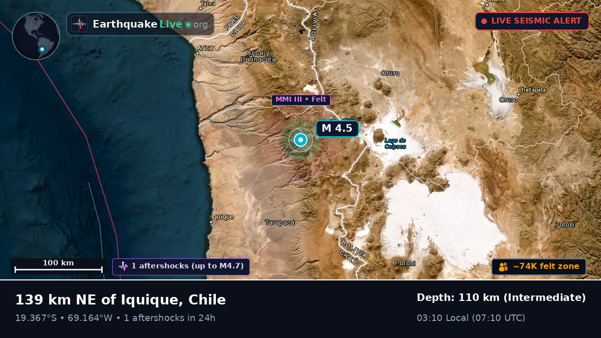 Tarapacá, Chile