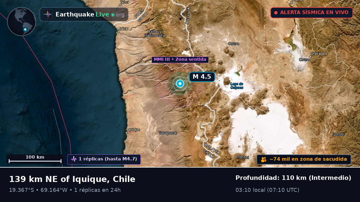 Tarapacá, Chile
