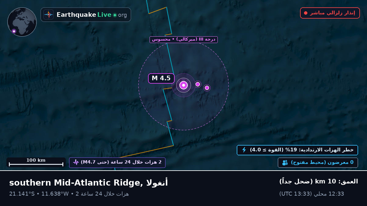 جنوب المحيط الأطلسي (أنغولا)
