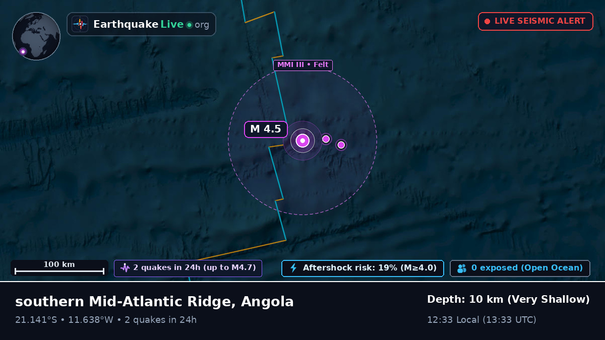 South Atlantic Ocean (Angola)