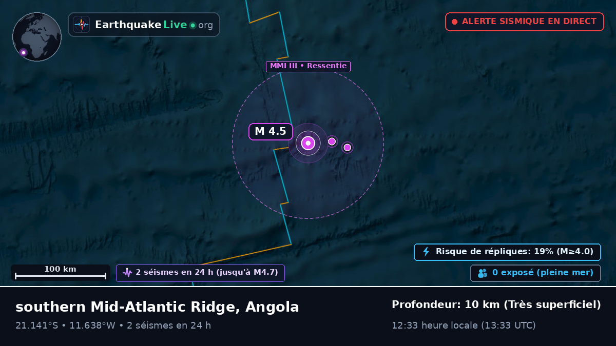 Océan Atlantique Sud (Angola)