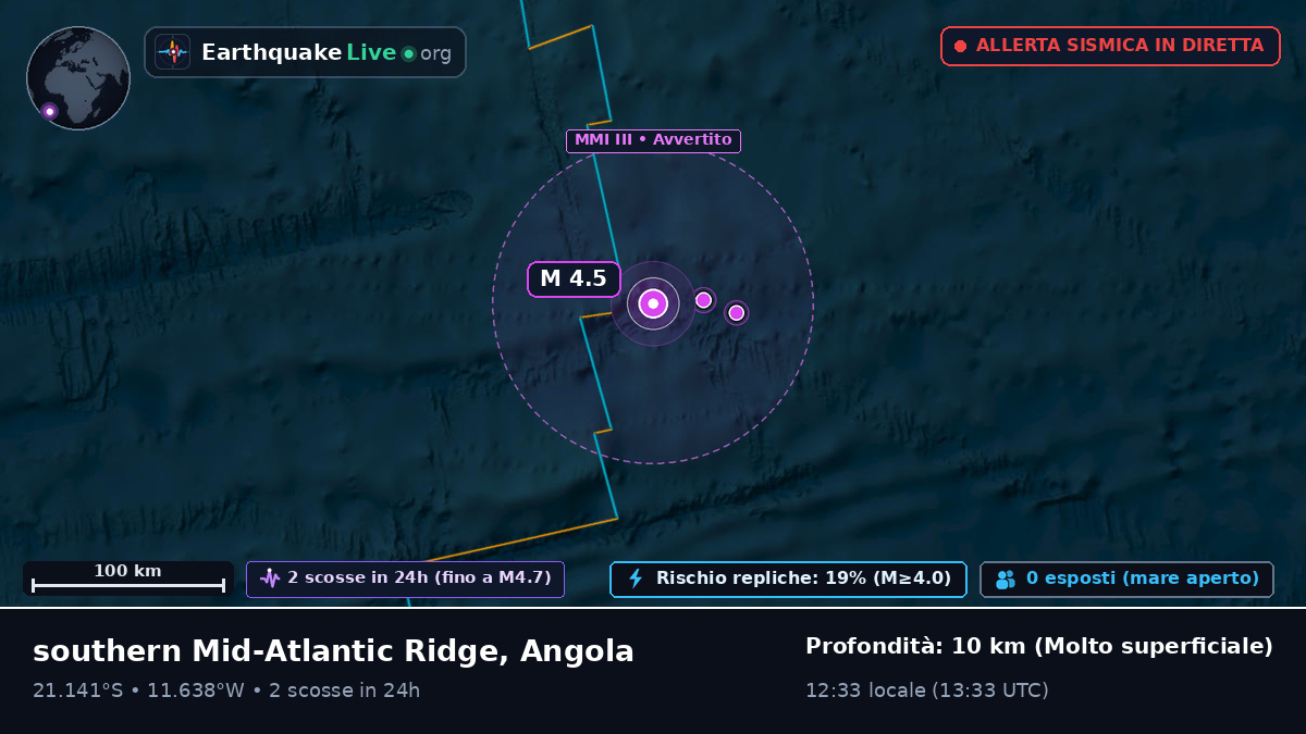 Oceano Atlantico meridionale (Angola)