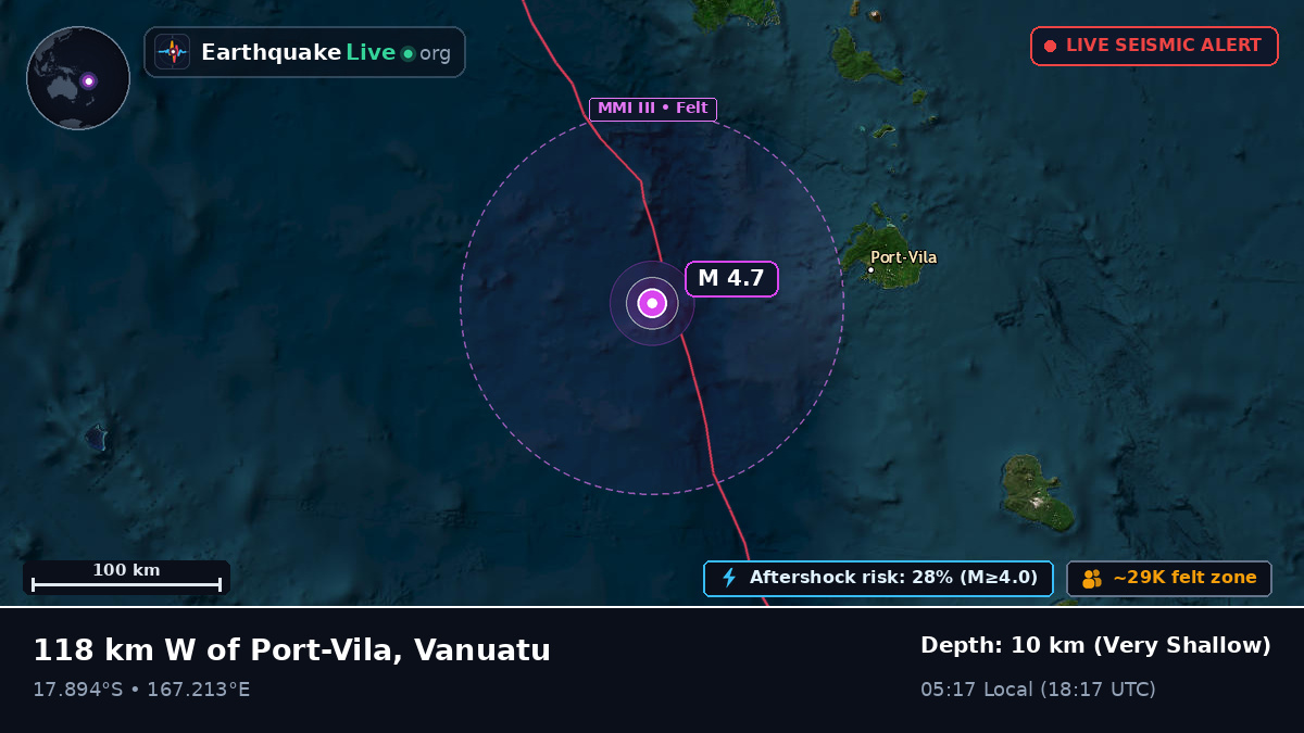 Off the coast of Port Vila, Vanuatu
