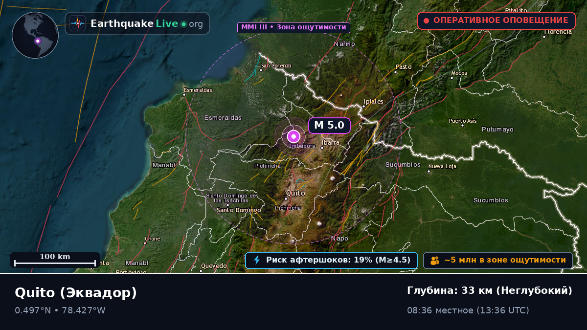 Pichincha, Эквадор