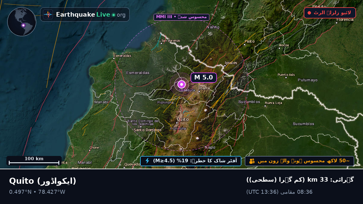 Pichincha, ایکواڈور