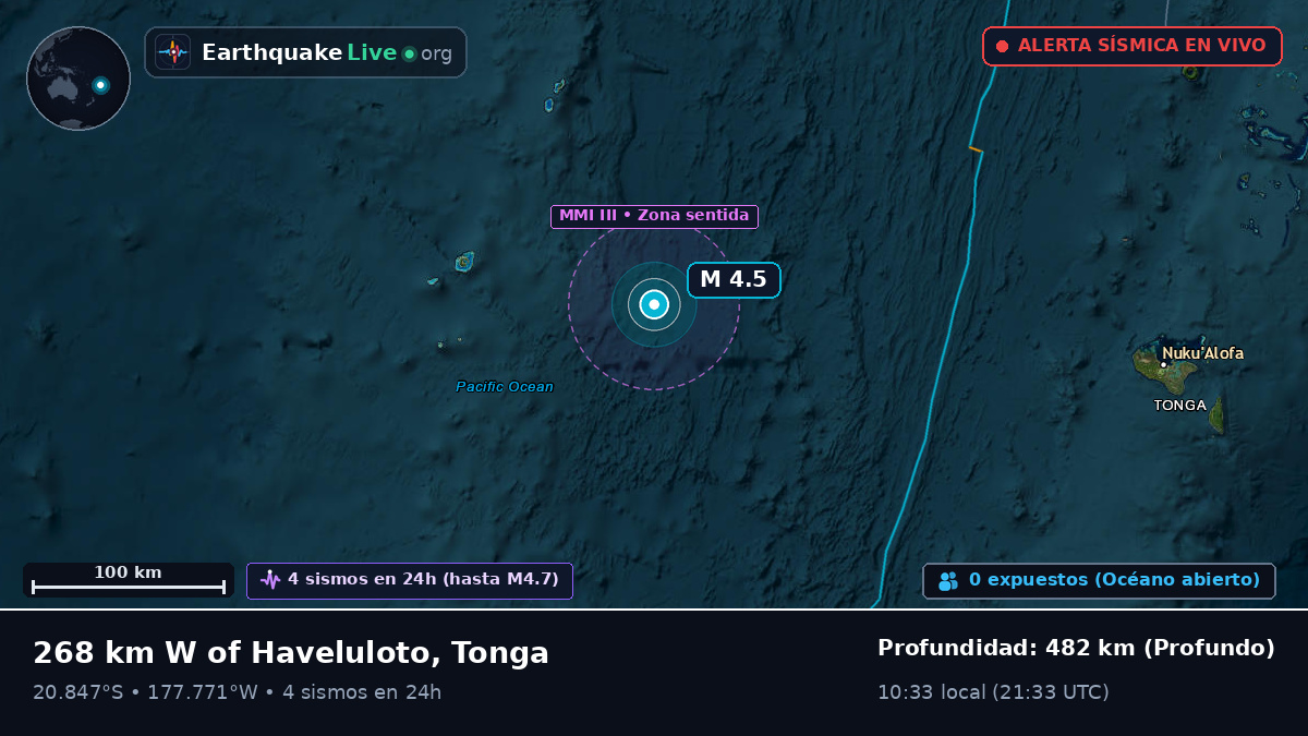 Océano Pacífico Sur (Tonga)