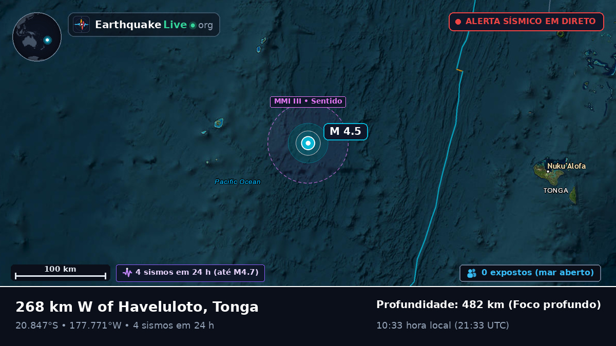Oceano Pacífico Sul (Tonga)