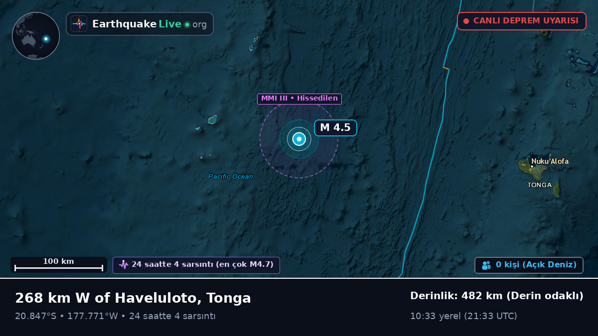 Güney Pasifik Okyanusu (Tonga)