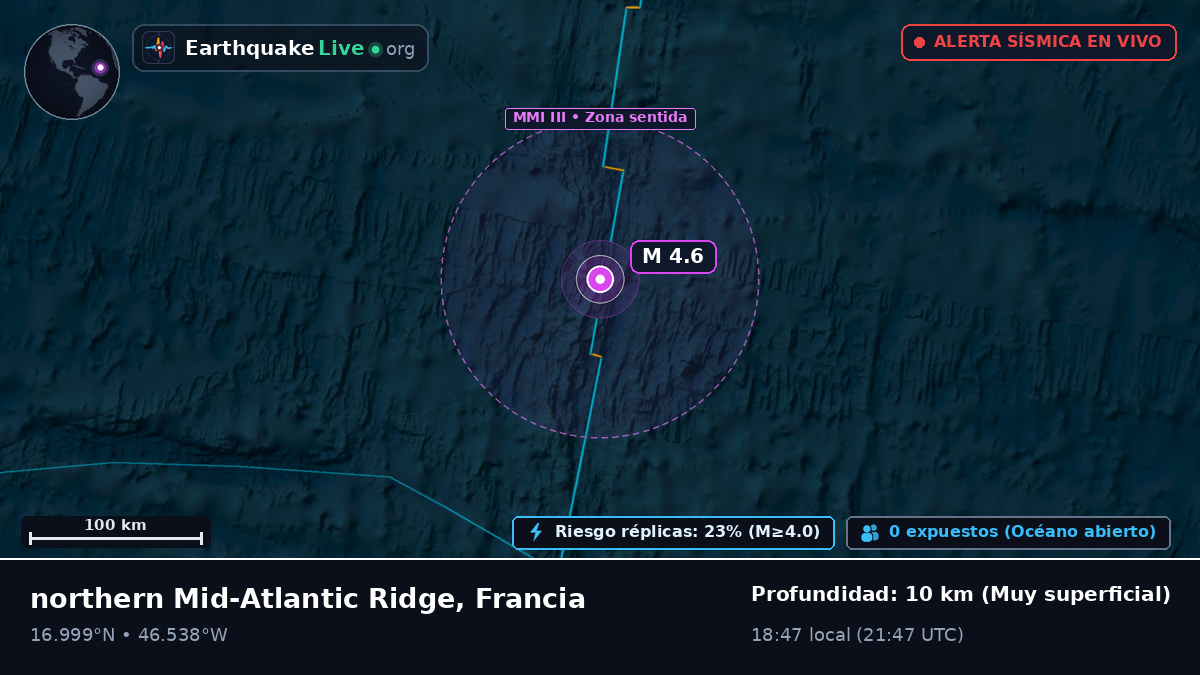 Océano Atlántico Norte (Francia)