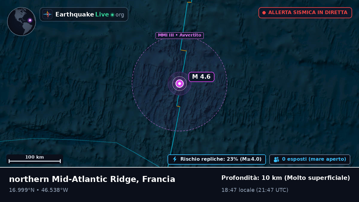 Oceano Atlantico settentrionale (Francia)