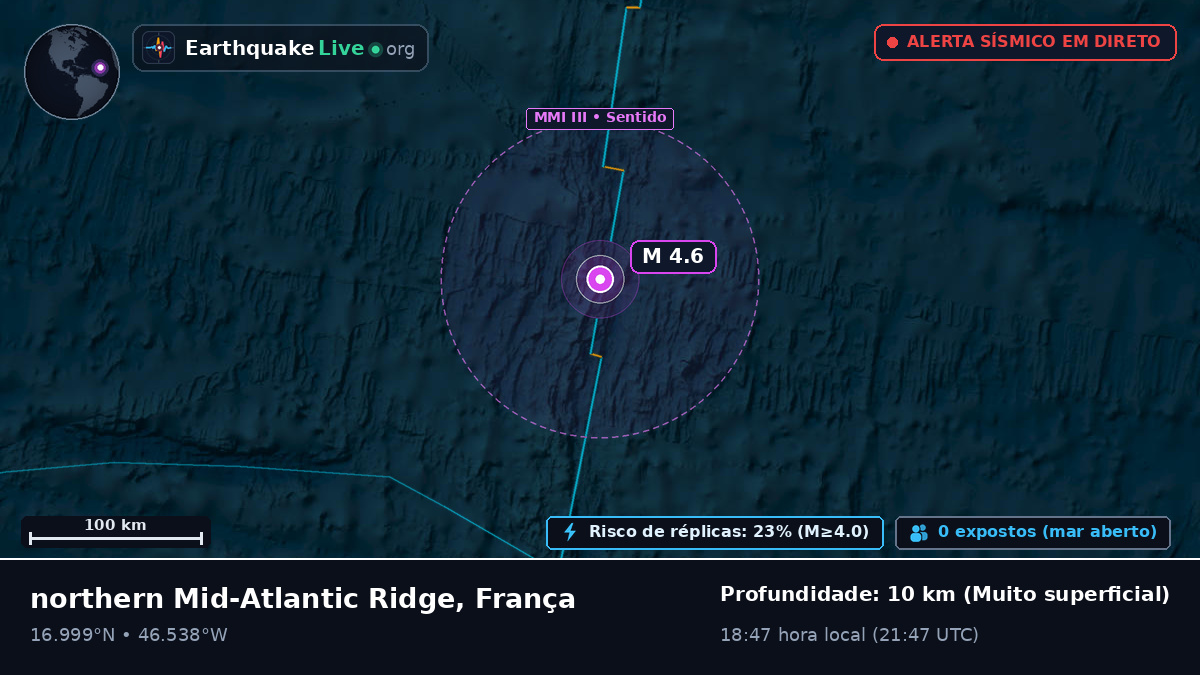 Oceano Atlântico Norte (França)