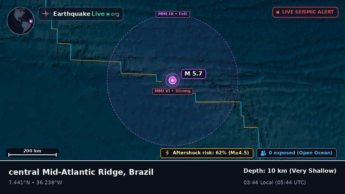 North Atlantic Ocean (Brazil)