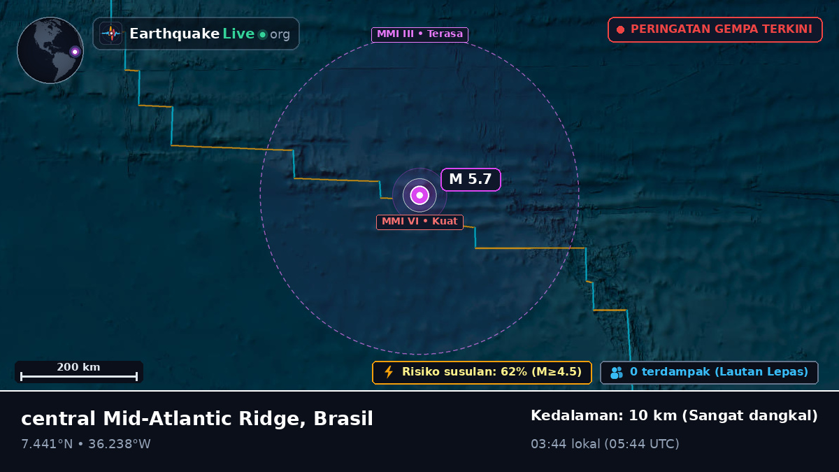 Samudra Atlantik Utara (Brasil)